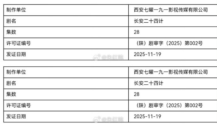 成毅長安二十四計下證了/芒果體育